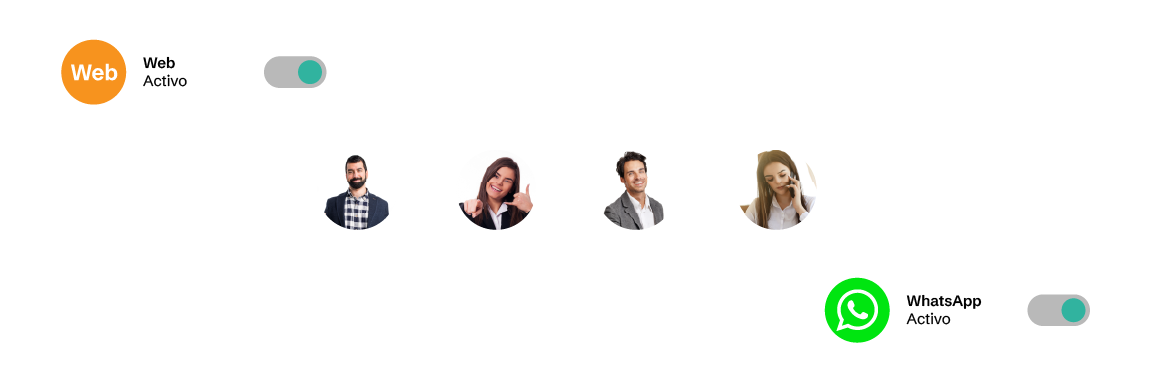 Captura de pantalla de un panel con interruptores para activar canales web y WhatsApp, acompañado de avatares circulares de distintos agentes de atención al cliente.