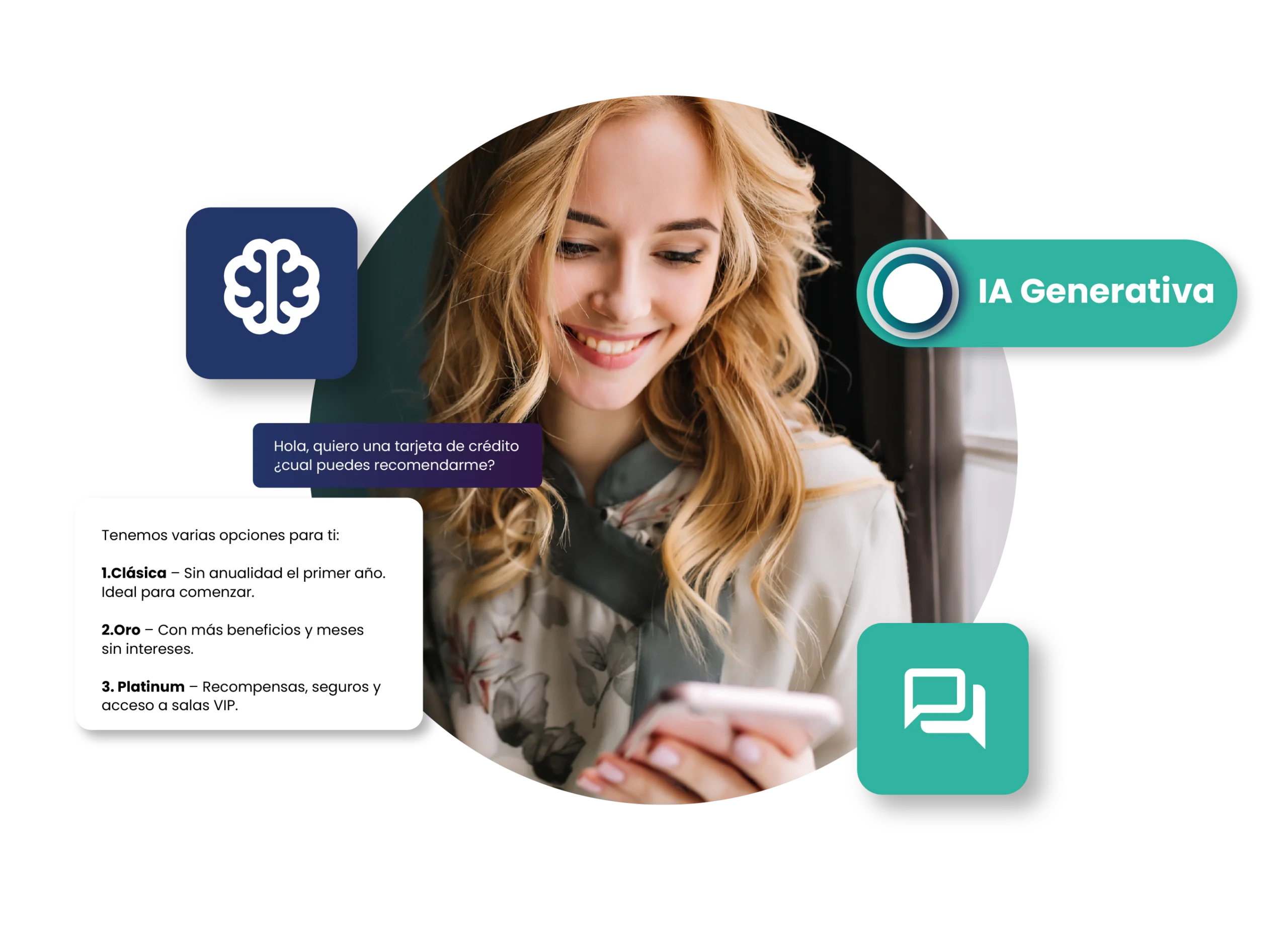 Tres ventanas de chat: asistente virtual bancario con opciones de tarjeta de crédito, chatbot de ventas mostrando dos pares de zapatos y chatbot de salud agendando cita; iconos de WhatsApp, Facebook, Messenger y web representando canales de integración omnicanal