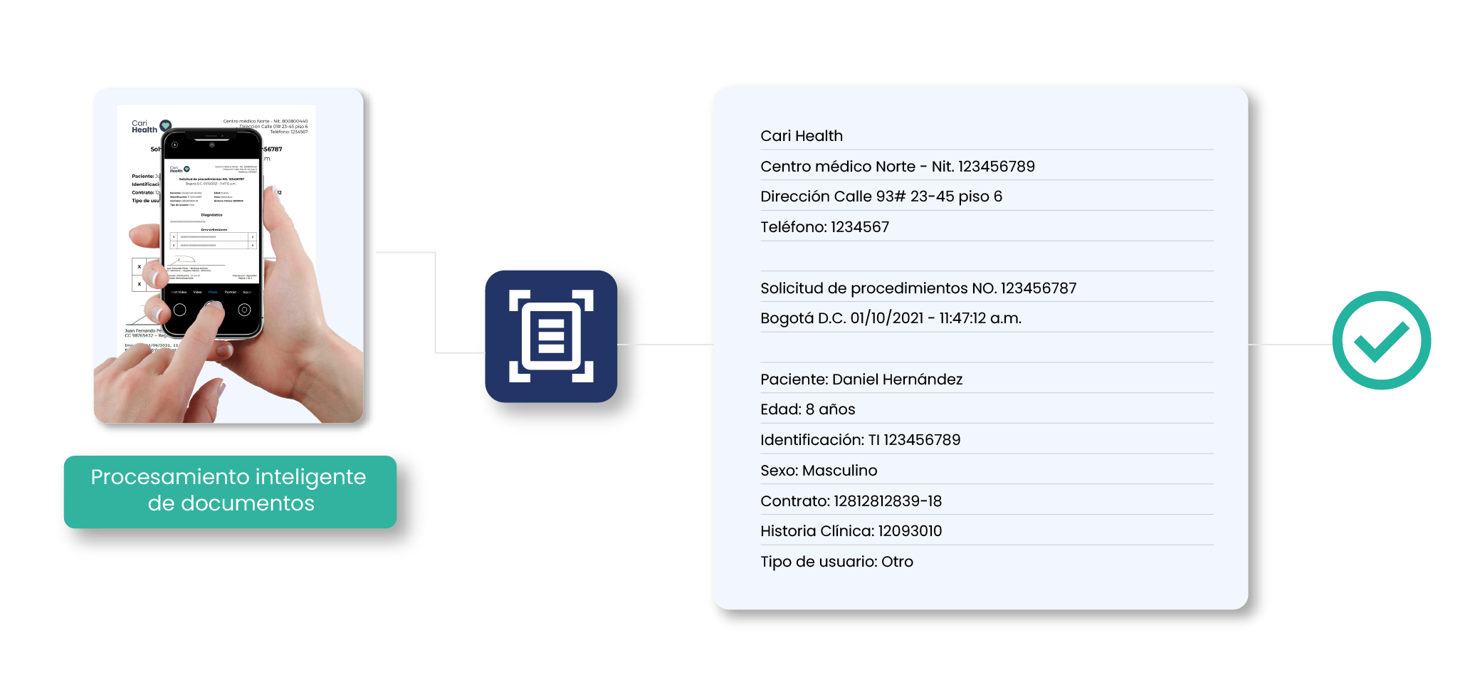 Manos sujetando un teléfono móvil escaneando un formulario médico impreso que luego se convierte automáticamente en texto estructurado, con iconos de reconocimiento óptico de caracteres y validación de datos.