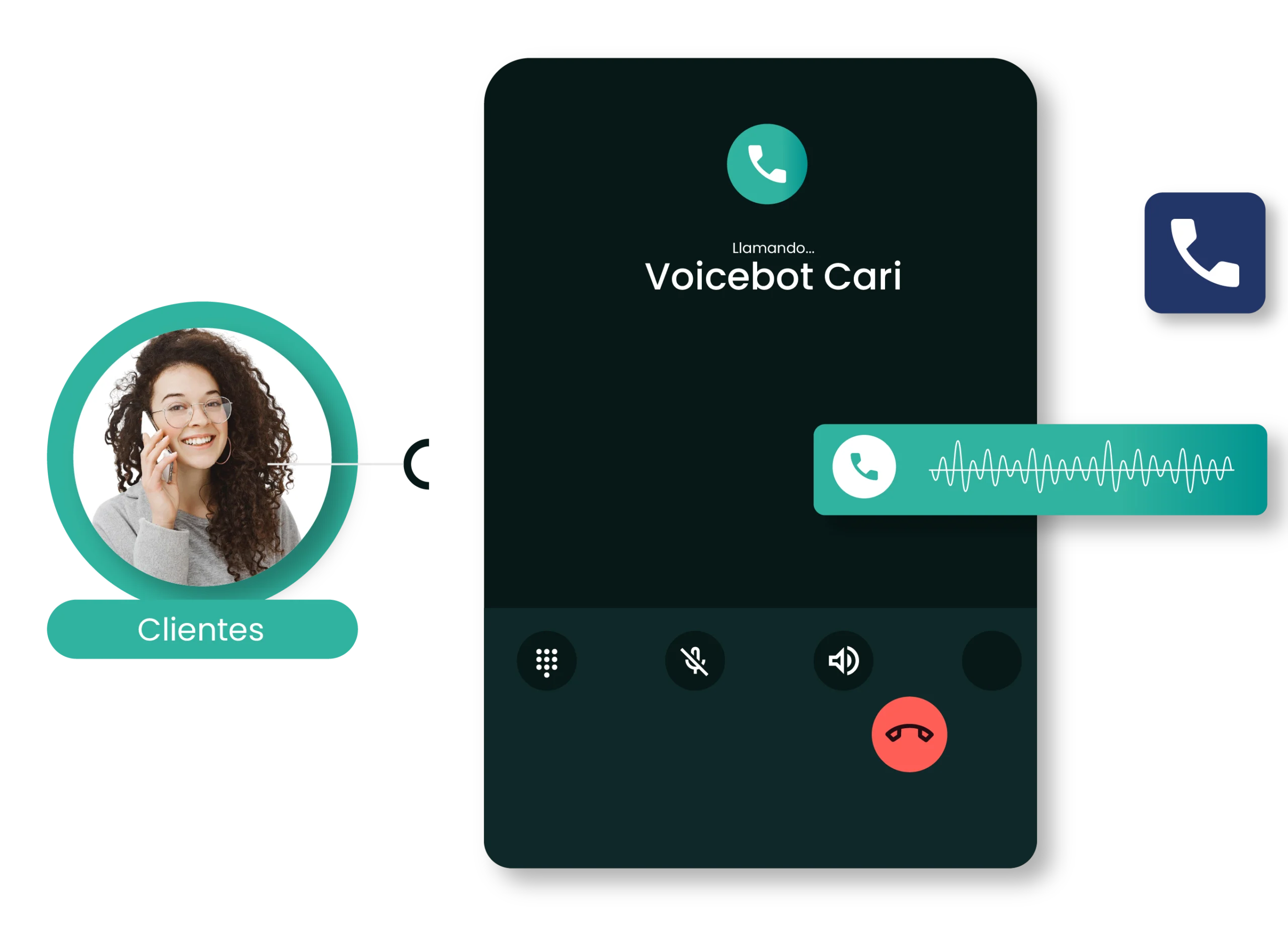 Imagenes para Web 2025_Voicebot Header