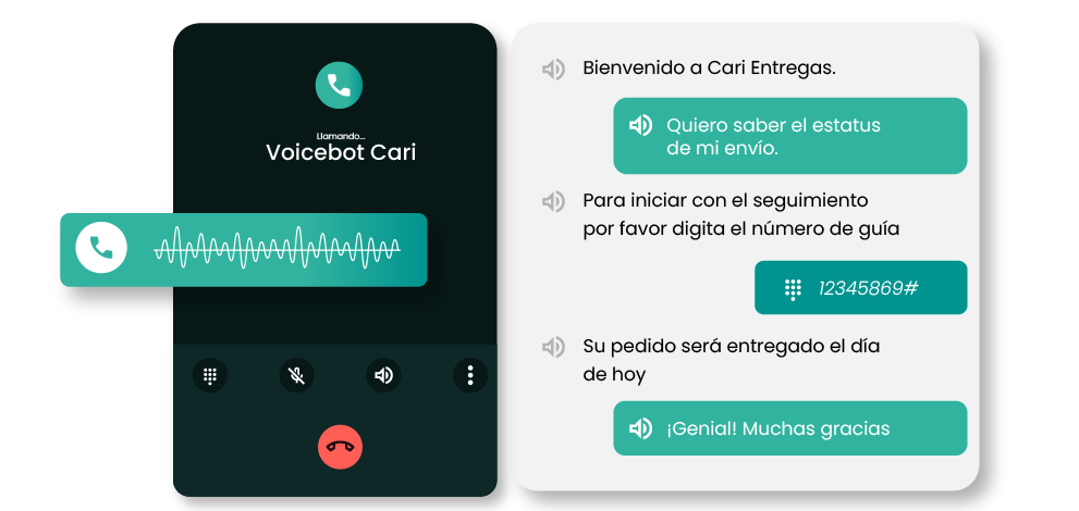Interfaz de Voicebot Cari mostrando llamada en curso y transcripción de diálogo para seguimiento de envío