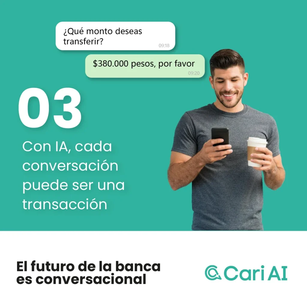 Tercera diapositiva (03) del carrusel de Cari AI. Un hombre sonriente sostiene un café y su teléfono, interactuando con un chat de transferencia que muestra "¿Qué monto deseas transferir?" y la respuesta "$380.000 pesos, por favor". El texto principal es: "Con IA, cada conversación puede ser una transacción".